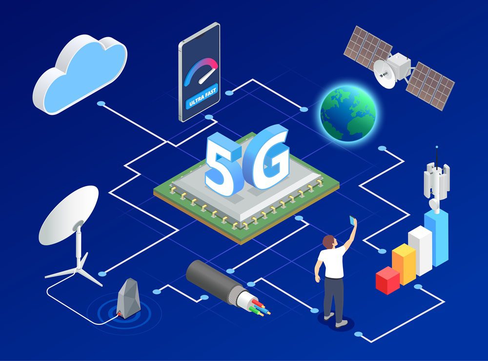 MẠNG 5G LÀ GÌ