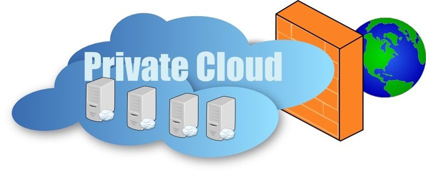 Private cloud là gì